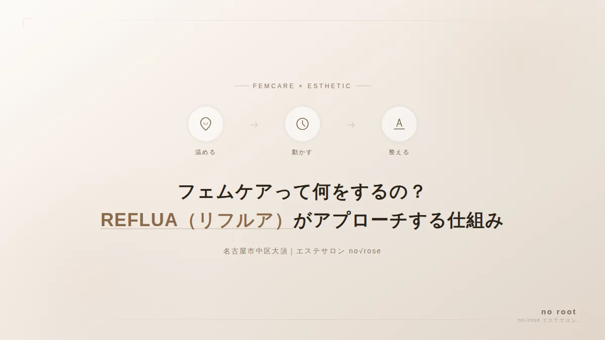 フェムケア REFLUA リフルア 女性特有の悩み 名古屋市中区大須 no√rose